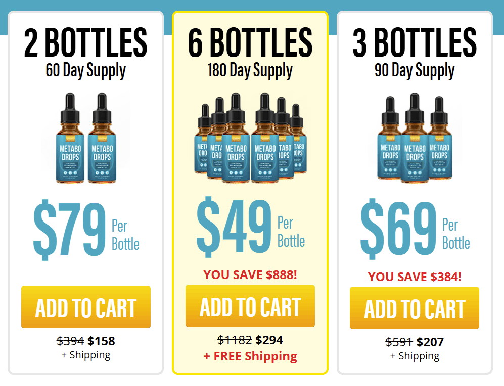 Metabo Drops Limited Time Offer